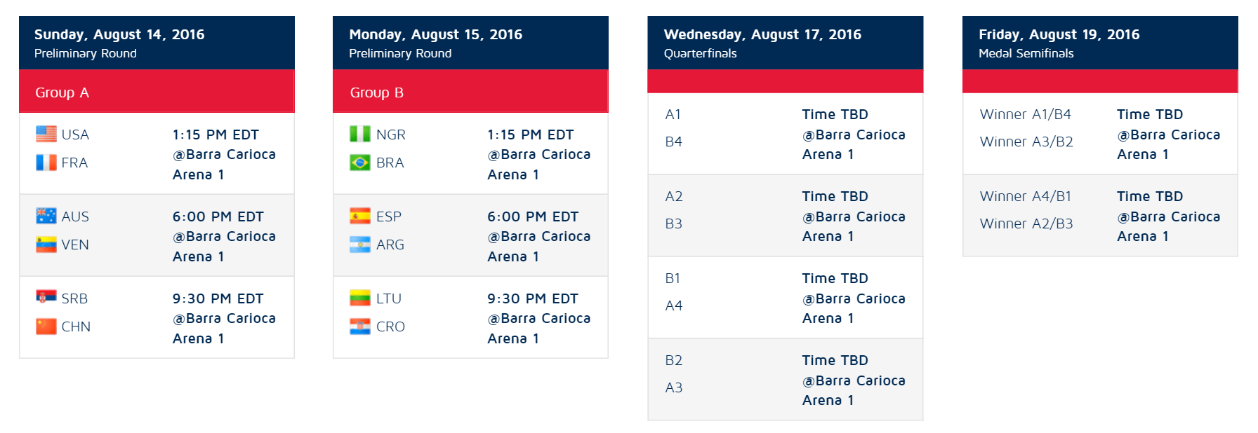 Team USA Schedule 3